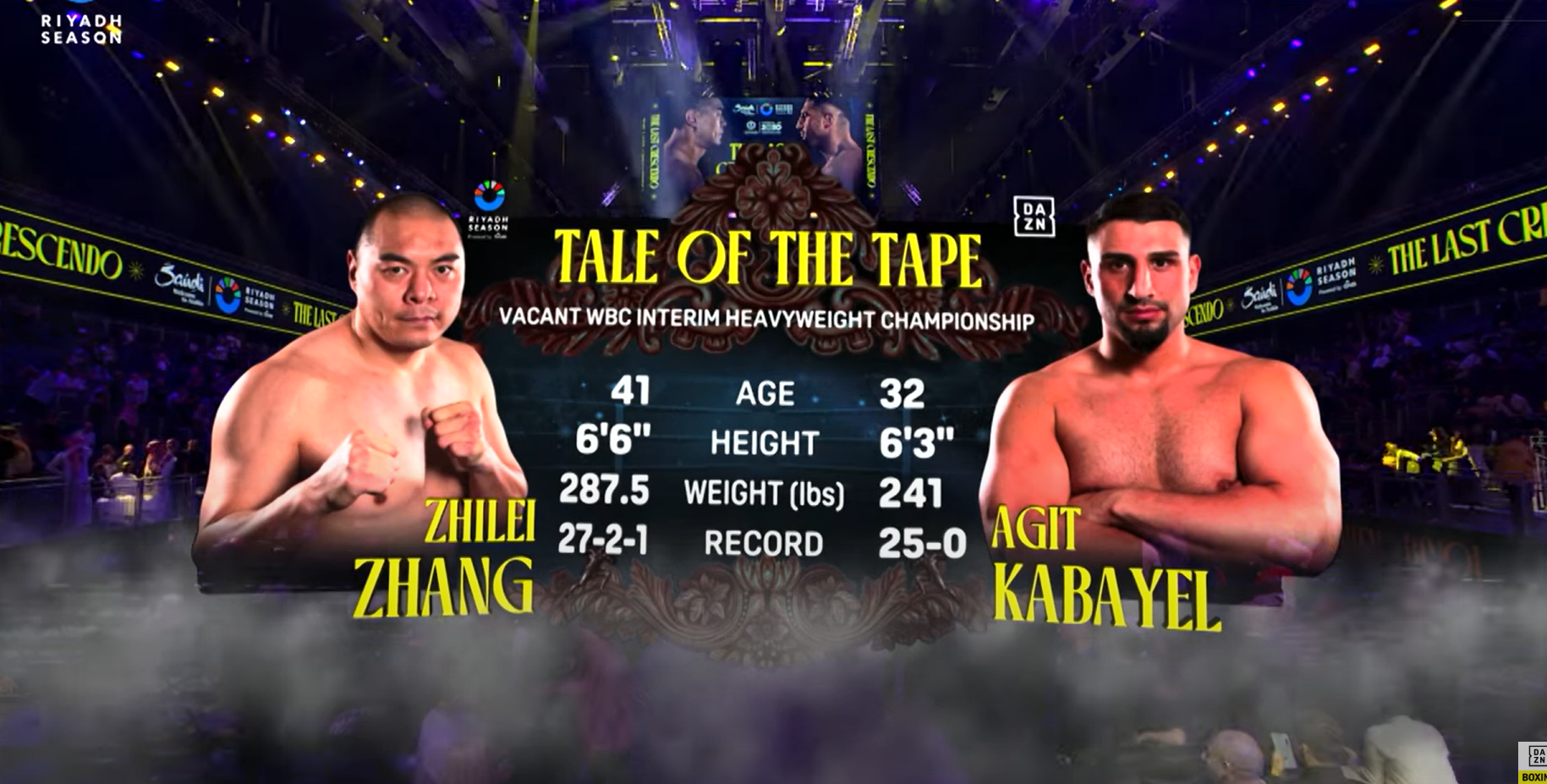 Zhilei Zhang vs Agit Kabayel Dövüş Özeti
